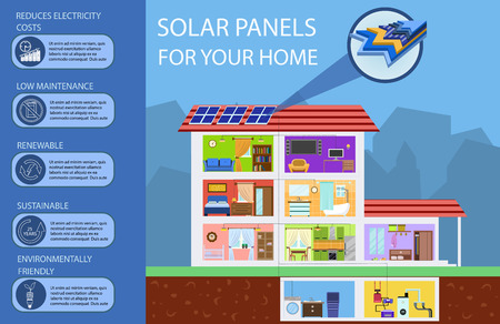 Solar Batteries for Home. Green Energy, Ecology. Solar Panels in Building. Alternative Energy from Sun. Section of Solar Batteries. Flat Design Vector Concept Illustration.のイラスト素材