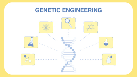 Genetic Engineering Vector Web Banner Template. DNA, Genetic Sign. Helix, Spiral. Molecules. Liquid in Flask. Lab Glassware. Magnifier. Drop of Water. Biology, Medical Researches Flat Posterのイラスト素材