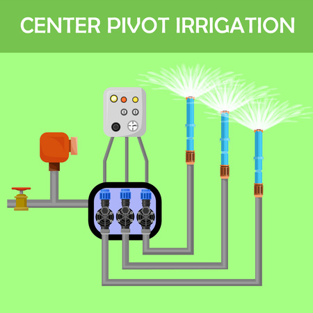 Center Pivot Irrigation Cartoon Illustration. Construction Equipment for Irrigation Water Agriculture. Vector Illustration on Color Background.  Refreshing Automatic Lawn Watering Equipment.のイラスト素材