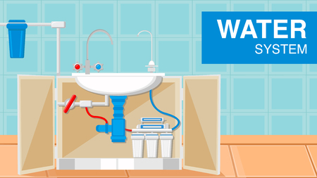 Water Plumbing Supply System Web Banner Template. Pipes, Siphon under Kitchen Sink. Blue Bathroom Tile. Clean Healthy Potable Water Tap. Drinkable Liquid Treatment and Purification Technologyのイラスト素材