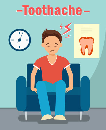 Dental Office, Toothache Web Banner Vector Concept. Guy with Tooth Problem Sitting in Waiting Room Cartoon Character. Dentistry, Orthodontic Treatment Flat Illustration with Typographyのイラスト素材