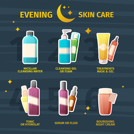 Set of cosmetics for evening skin care. Infographics on the steps of skin care with medical cosmetics. Face cream, tonic, facial wash. Cosmetics in the style of the flat. Good for brochure and banner.のイラスト素材