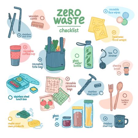 Zero waste checklist design. Eco friendly banner concept with recyclable and reusable products. Zero waste lifestyle elements for beginner. No plastic. Cartoon doodle style. Vectorのイラスト素材