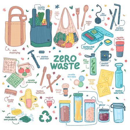 Big Zero waste elements set. Eco friendly design with recyclable and reusable products. Zero waste lifestyle icon for shopping, hygiene, kitchen, takeaway. No plastic. Cartoon doodle style. Vectorのイラスト素材