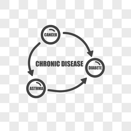 chronic disease vector icon isolated on transparent background, chronic disease logo conceptのイラスト素材