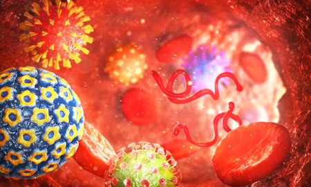 Different virus attack to shell.