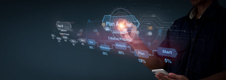 The corporate approach is changing.The guy symbolizes Plan A. Modernization and improvement of...