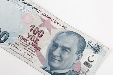 Turkish currency, Turkish lira banknotes
