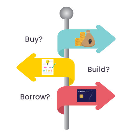 Buy Build or Borrow Business Strategy Analysis vector illustration graphic