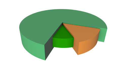 circle chart. percent report. Presentation in the office.の写真素材
