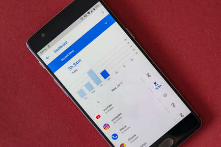 CLUJ, ROMANIA - JUL 15, 2019: Screen time in digital wellbeing setting on the Android operating system. Screen time digital wellbeing illustrative editorial. Phone addiction and usage concept.のeditorial素材