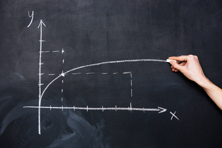 Hand drawing graph of mathematical function parabola on blackboard with chalkの写真素材