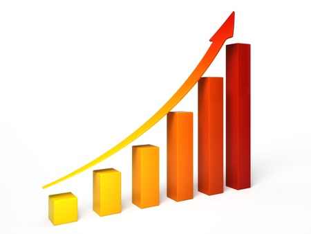 Business graph yellow to red up isolated on white backgroundの写真素材