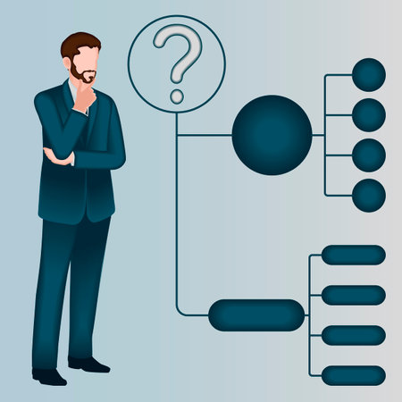 A man uses a decision tree diagram to identify a problem or opportunity in the decision-making process. Business concept. 2D vector illustration.のイラスト素材