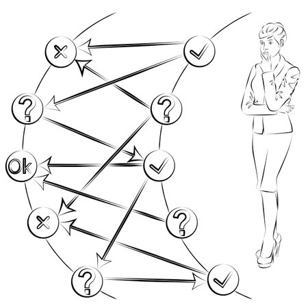 Woman uses a decision tree to identify a problem or opportunity in the decision-making process. Business concept. Sketch. Vector illustration.のイラスト素材
