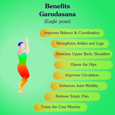 Benefits of practicing Garudasana yoga pose. Eagle yoga pose. Intermediate Difficulty. Isolated vector illustration.のイラスト素材