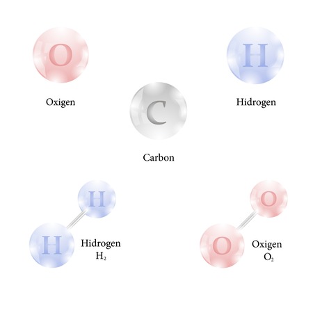 Molecule of Hidrogen, Carbon, Oxigen. Chemical Element of the Periodic Table. Chemical Element of the Periodic Table Isolated on White Backgroundのイラスト素材