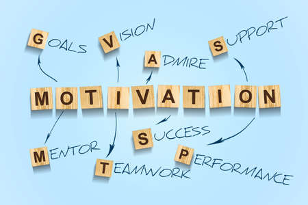 Motivation. Words written on a wooden block. Blue background. Business concept. Motivation conceptの写真素材