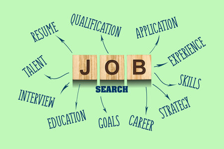 Job search concept. Various inscriptions on a green background. Business. Finance.の写真素材