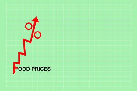 Concept of rising prices for products.Food prices. growth chart. Red arrow with percent up.Green background. copyspace. lifestyle. business. background.の写真素材