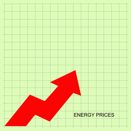 Concept of rising energy prices. Red arrow up, growth graph. green background. copyspace. world crisis. inflation. business. background.の写真素材