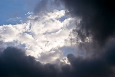 The sky before a thunder-storm
