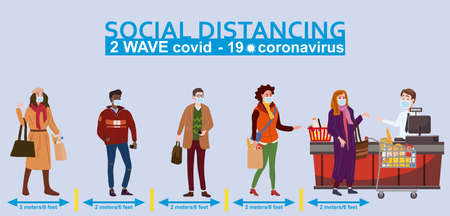 Supermarket social distancing store counter cashier and buyers in medical masks, with cart and basket of food. Quarantine coronavirus 2019-nCoV 2 wave in the store epidemic precautions. Cartoon style vector illustrationのイラスト素材