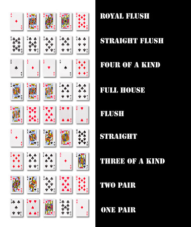 Poker hand rankings symbol set  Playing cards in casino  Isolated on white backgroundの写真素材