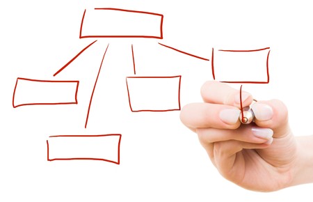 Hand drawing diagram