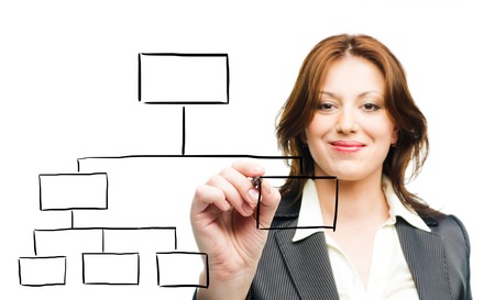 Business woman designing a plan on screenの写真素材