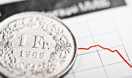 One Swiss Franc coin on fluctuating graph. Rate of the Swiss Franc (shallow DOF)の写真素材