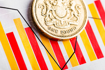 One pound coin on fluctuating graph. Rate of the pound sterling (shallow DOF)の写真素材