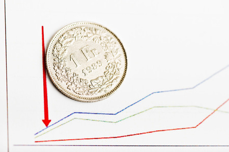 One Swiss Franc coin on fluctuating graph. Rate of the Swiss Franc (shallow DOF)の写真素材
