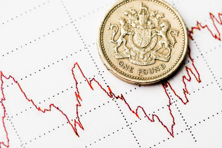 One pound coin on fluctuating graph. Rate of the pound sterling (shallow DOF)の写真素材