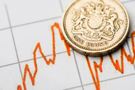 One pound coin on fluctuating graph. Rate of the pound sterling (shallow DOF)