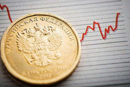 Russian ruble exchange rate