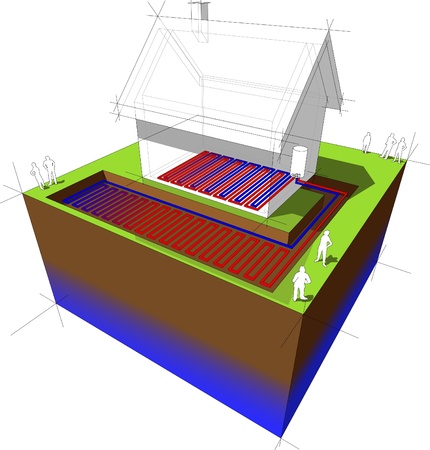 heat pump diagram heat pump combined with underfloor heating= low temperature heating systemのイラスト素材