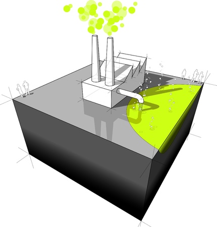 Industrial building/factory polluting air and water from its smokestacks and sewersのイラスト素材