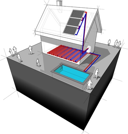 diagram of a detached house with floor heating and swimming pool heated by solar panelのイラスト素材
