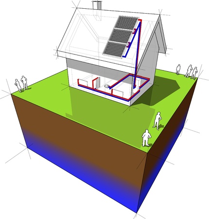 diagram of a detached house heated by solar panelsのイラスト素材