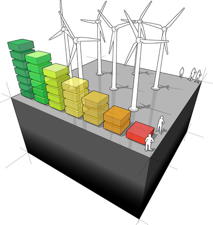 diagram of a wind turbine farm with energy rating diagramのイラスト素材