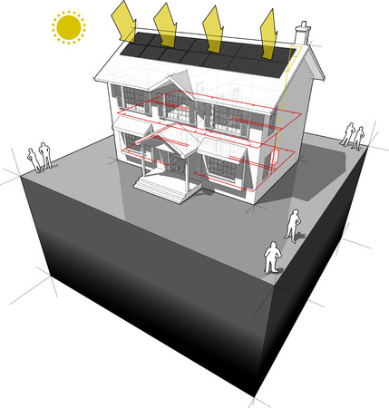 diagram of a classic colonial house with photovoltaic panels on the roofのイラスト素材