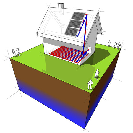 diagram of a detached house with floor heating heated by solar panelのイラスト素材