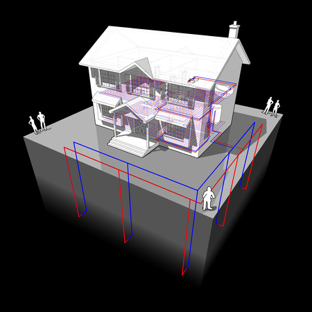 diagram of a classic colonial house with floor heating and ground source heat pump as source of energy for heating and floor heatingのイラスト素材