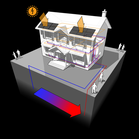 Diagram of a classic colonial house with ground-source heat pump as source of energy for heating and radiatorsのイラスト素材