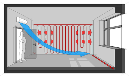 Diagram of a room heated with wall heating and cooled with wall mounted air conditioner.のイラスト素材
