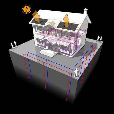 diagram of a classic colonial house with floor heating and ground source heat pump as source of energy for heating and floor heating and with photovoltaic panels on the roof as source of extra electric energyのイラスト素材