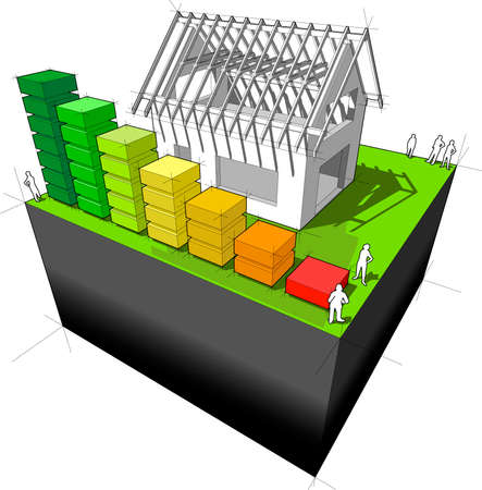 simple detached house under construction with wooden roof framework and energy rating diagramのイラスト素材