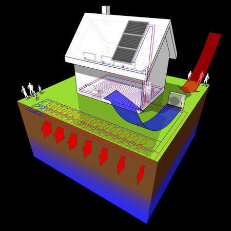 diagram of a detached  house with floor heating on the ground floor and radiators on the first floor and geothermal and air source heat pump and solar panels as source of energyのイラスト素材