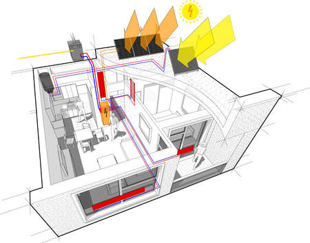 Apartment diagram with radiator heating and gas water boiler and photovoltaic and solar panelsのイラスト素材